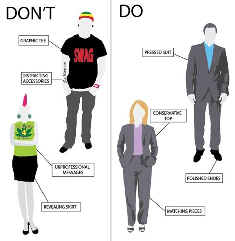 Dont And Do Graphic Tees Mens Outfits Interview Dress