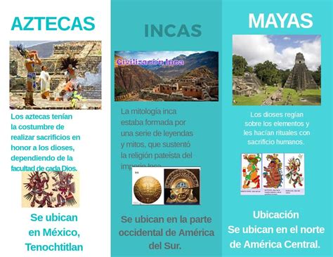 Semejanzas Y Diferencias De Las Civilizaciones Mayas Aztecas E Incas