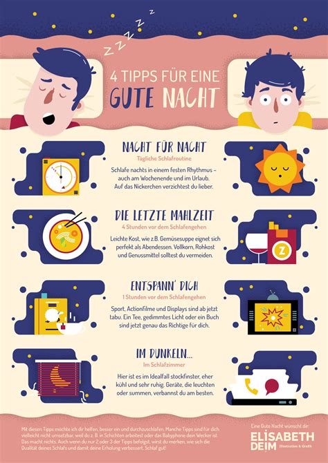 Infografik Der Gesunde Schlaf — Elisabeth Deim