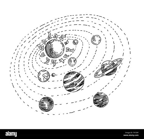 Solar System Planets Orbit Black And White Stock Photos And Images Alamy