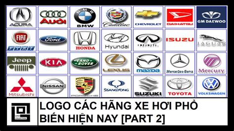 Part 2 TỔng HỢp Logo CÁc HÃng Xe HƠi PhỔ BiẾn HiỆn Nay All Popular