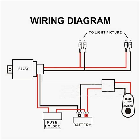 Specify how the individual wires were grouped into cables back inside the junction box where the new light is installed (and also where the switch is). Wiring Diagram Bathroom | Bar lighting, Diagram, Light switch wiring
