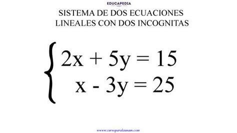 Sistema De Ecuaciones Lineales De Dos Ecuaciones Con Dos Incógnitas