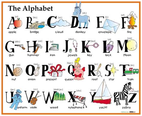 English Resources For Primary Students Alphabet