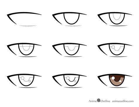 9 Step Drawing Of An Anime Male Eye How To Draw Anime Eyes Manga Eyes