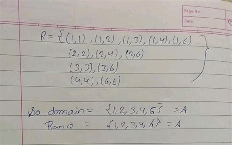 Let A 1 2 3 4 6 And R Be The Relation On A Defined By A B