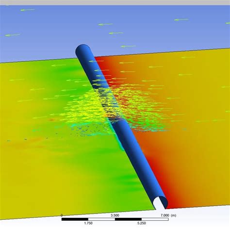 Pdf Assessment Of Subsea Pipelines