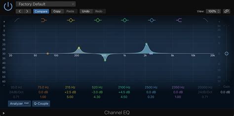 The Ultimate Guide On How To Eq Drums