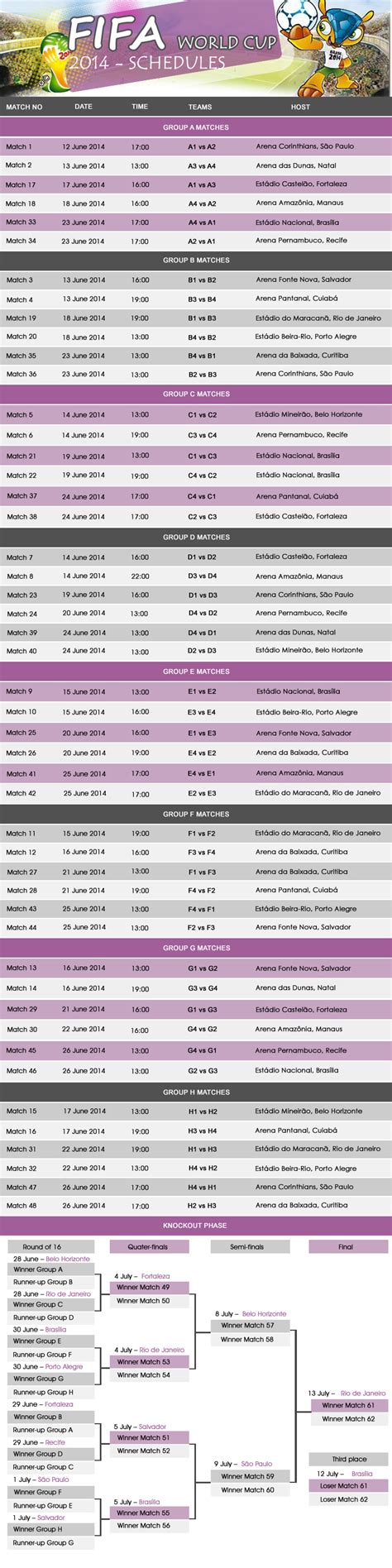 Radically different pertaining to the schedule is that the 23 venues hosting premier division races have signed. N/nascar Sprint Cup Schedule 2016 | Template Printable