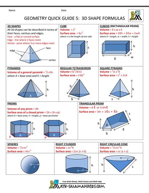 High School Geometry Help Geometry Cheat Sheet 5 3d Shape Formulas