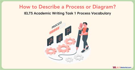 Ielts Academic Writing Task 1 Process Vocabulary How To Describe A