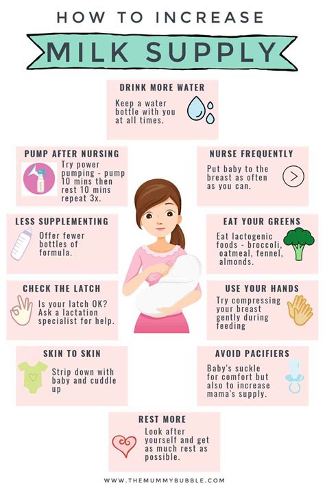 13 Tips For Increasing Breast Milk Supply Fast The Mummy Bubble