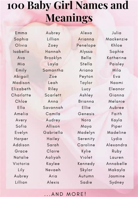 6 Cute Girl Names For Babies For You Babbiesxb