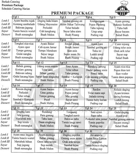 Catering Harian Surabaya: Paket Premium Harian
