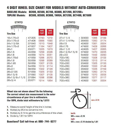 700c Bike Wheel Size Chart