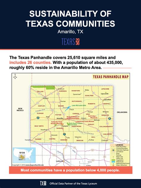 Lone Star State Get To Know The Texas Panhandle Texas 2036