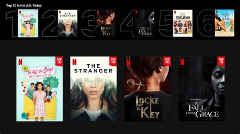 Rivoluzione Per Netflix Arriva La Classifica Dei 10 Film E Serie Tv