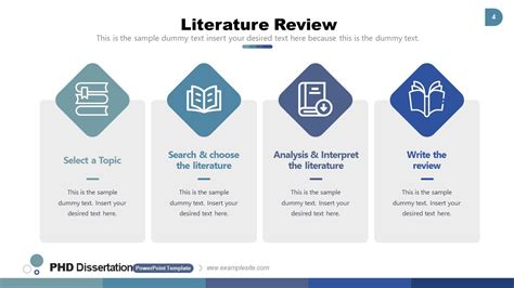Literature Review Powerpoint 4 Sections Slidemodel