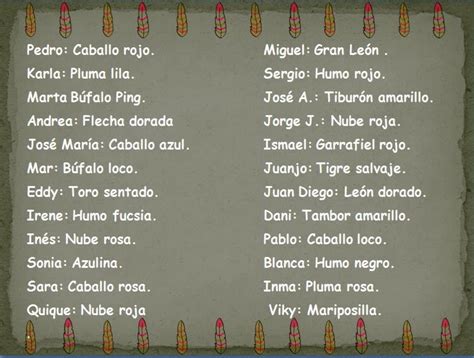 Nombres Indigenas Para Ninas