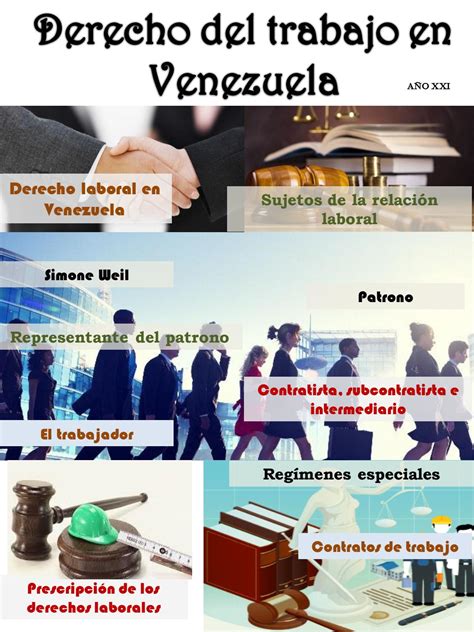 Derecho Del Trabajo En Venezuela By Urbinaeulimar123 Issuu