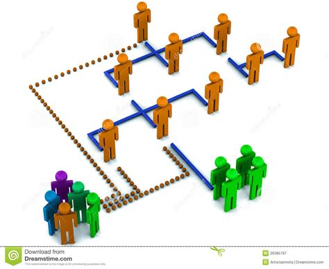 Organizational Structure Staff And Line Stock Illustration