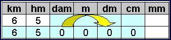 1 meter(m) = 1,000 millimeters. MathScene, Measurement lesson 1.