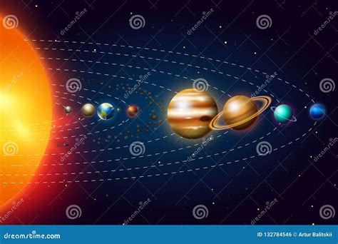 Helical Model Of Solar System Milky Way