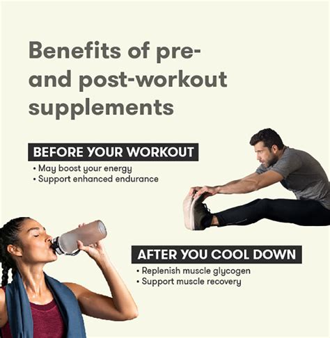 Pre And Post Workout Supplements Guide Amway United States