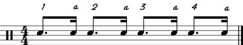 Learn To Read Drum Music Part 6 Dotted Notes Explained