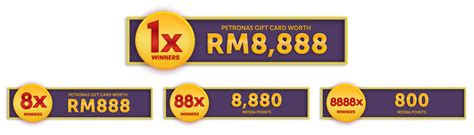 Step to redeem item at kedai mesra. PETRONAS Is Giving Away RM8,888 Worth Of Petrol This CNY ...