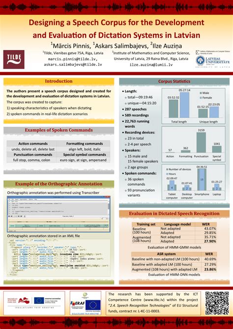 Pdf Poster Designing A Speech Corpus For The Development And