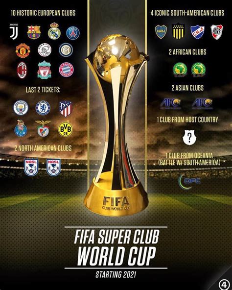Follow the fifa world cup with sky sports. FIFA Super Club World Cup In 2021