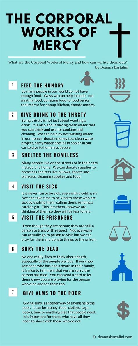 Infographic The Corporal And Spiritual Works Of Mercy Artofit