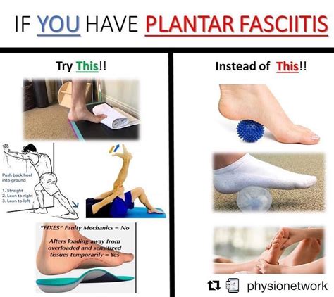 Pin On Foot And Ankle Rehab