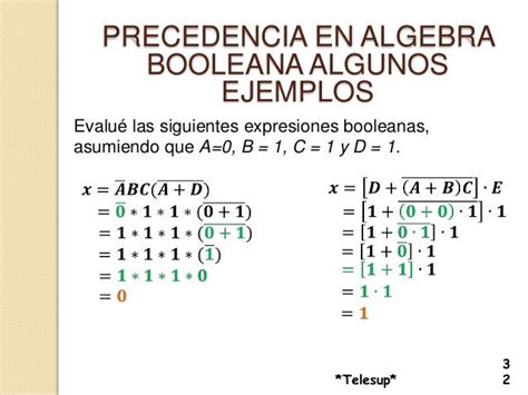 Circuito Logico Algebra Booleana