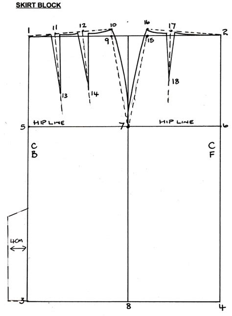 11 Designs Skirt Block Pattern Kaarshjoyat