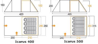 Media gallery for vango icarus 500 tent. Vango Icarus 500 | Vango Icarus 400 | Vango Icarus