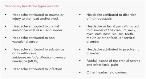 Types Of Headache And Migraine