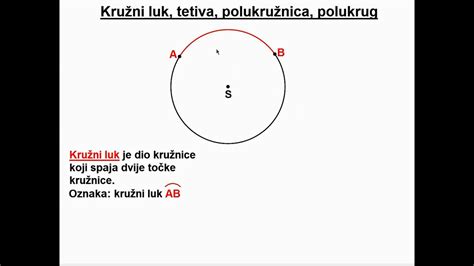 Kružni Luk Tetiva Polukružnica I Polukrug Youtube