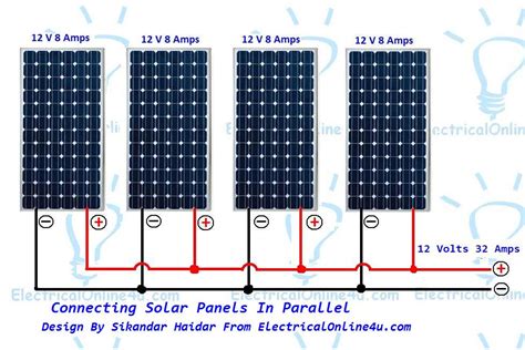 Wiring Diagram For Solar Panels