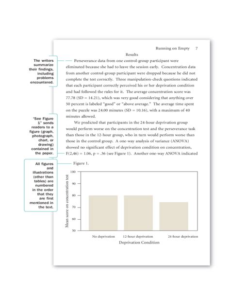 Apa style requires 2 elements: Sample APA Research Paper Free Download