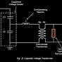 Capacitive Voltage Transformer Diagram