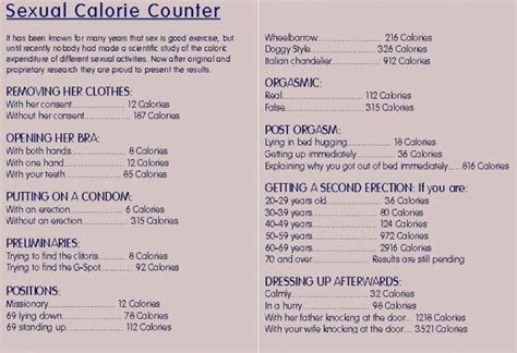 Sexual Calorie Chart Funny