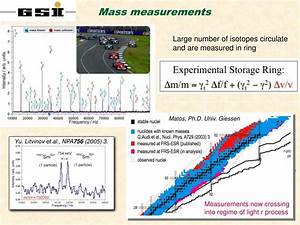 Ppt Nuclear Astrophysics Powerpoint Presentation Free Download Id