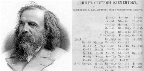 At this time, other chemists. Dmitri Mendeleev and his famous periodic table. (Edgar ...