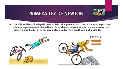 Las Tres Leyes De Newton Conceptos Básicos Youtube
