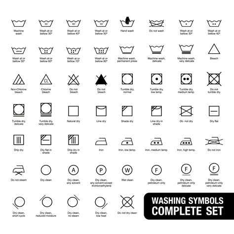 Laundry Care Symbols Svg Instant Digital Download Washing Etsy