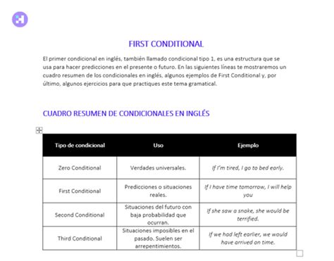 ️ Ejemplos De First Conditional Gratis Herramientas Crehana