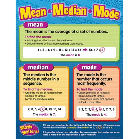 Click on the download button median is the middle number of a given data set when it is arranged in either a descending order or in ascending order. Mean / Median / Mode Chart