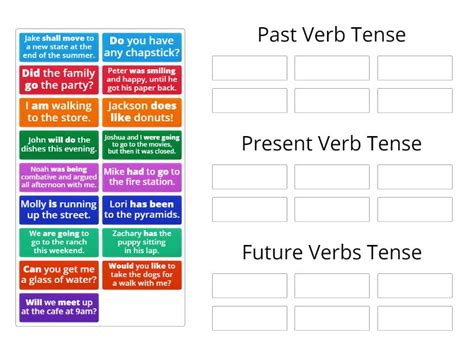 Helping Verbs Past Present Future Tense Ordenar Por Grupo